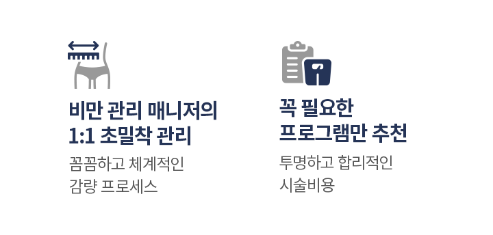 비만 관리 매니저의 1:1 초밀착 관리/꼭 필요한 프로그램만 추천