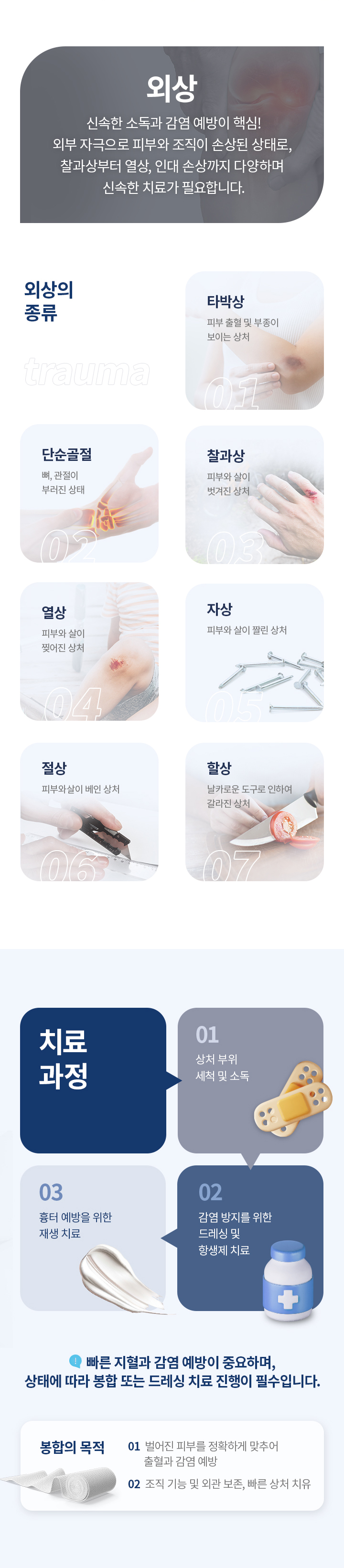 외상