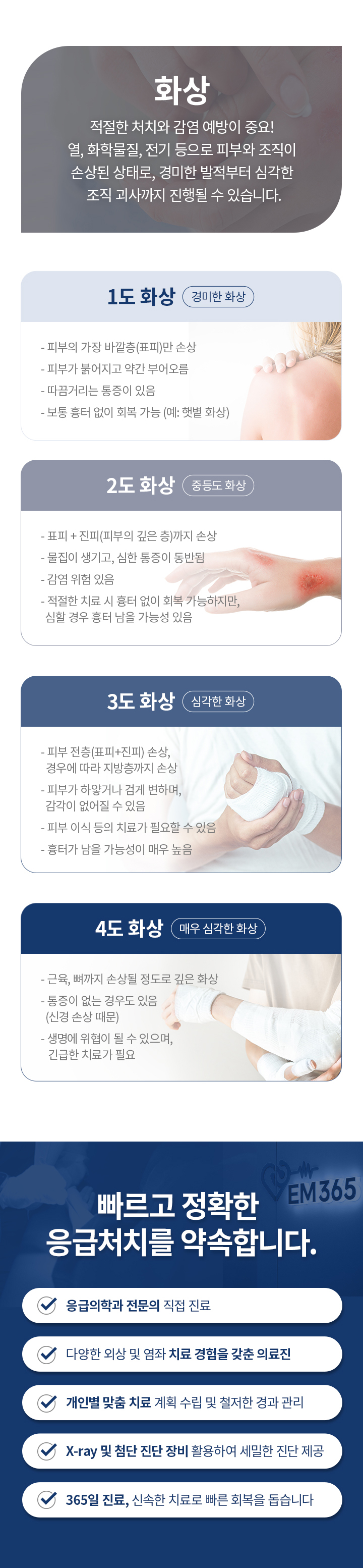 화상